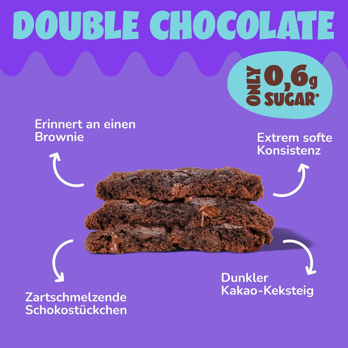 Double Chocolate