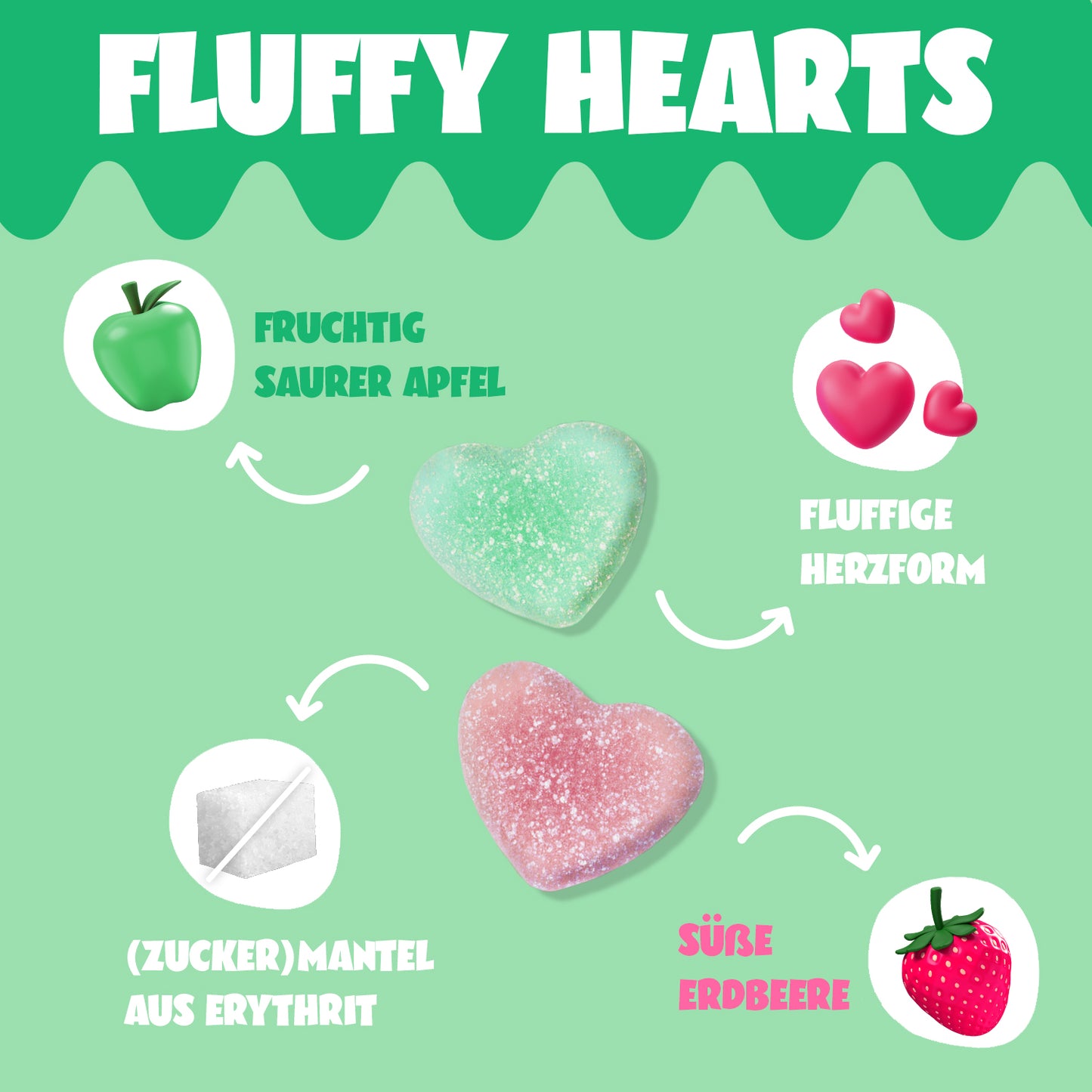 Fluffy Hearts Gummies