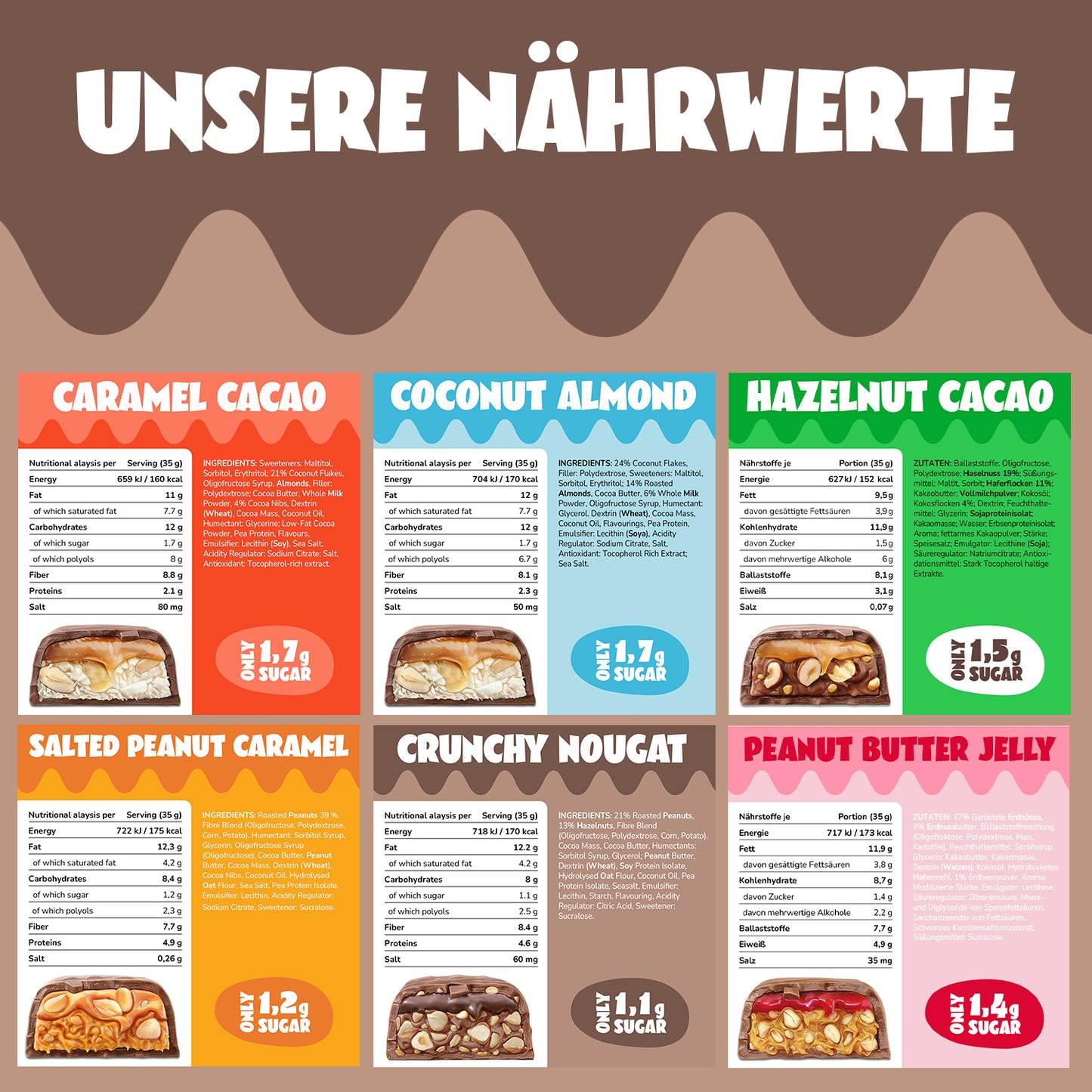Pacchetto prova barra