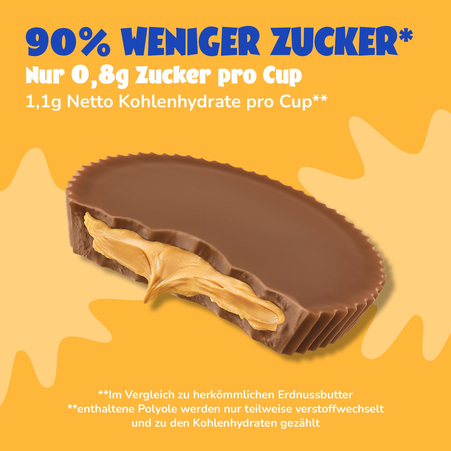 Peanut Butter Cups