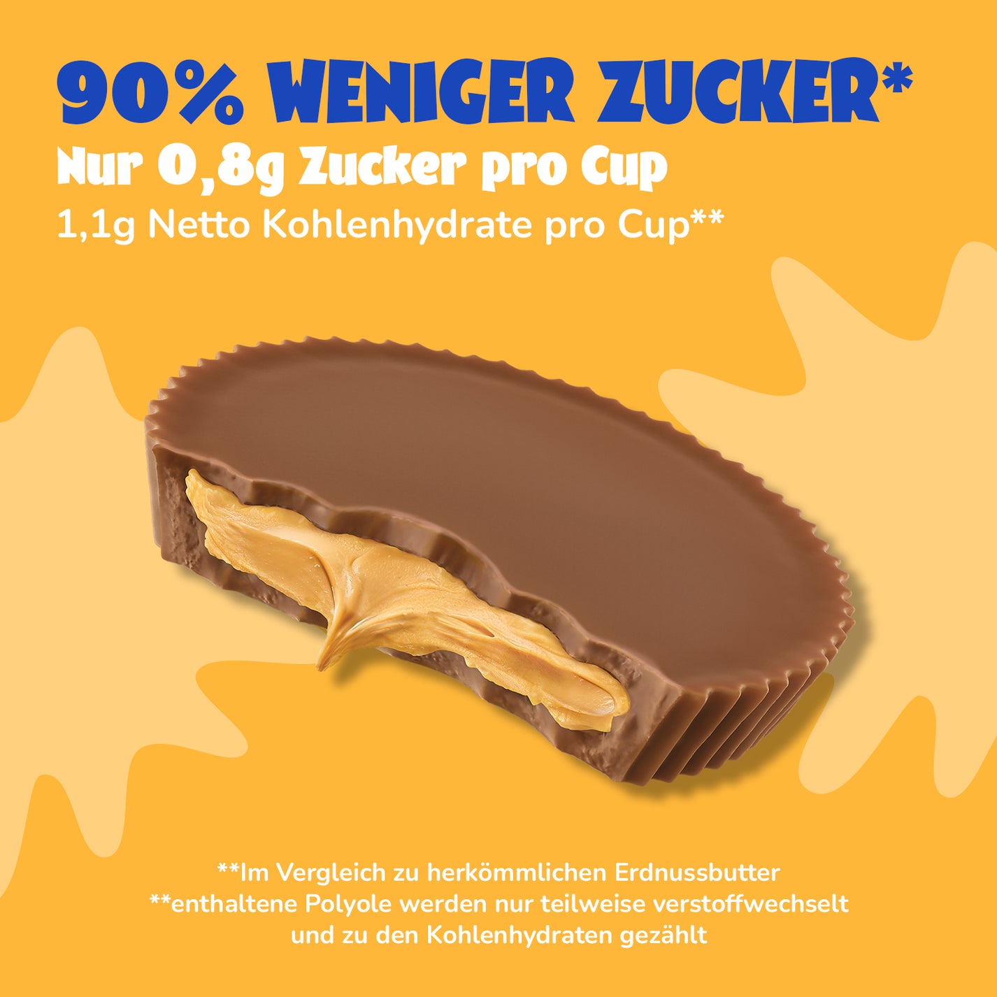 Ahead Peanut Butter Cups Süße Erinnerung, 90 weniger Zucker! ahead® The Better for You Company
