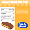Sugar-free Peanut Butter Cups