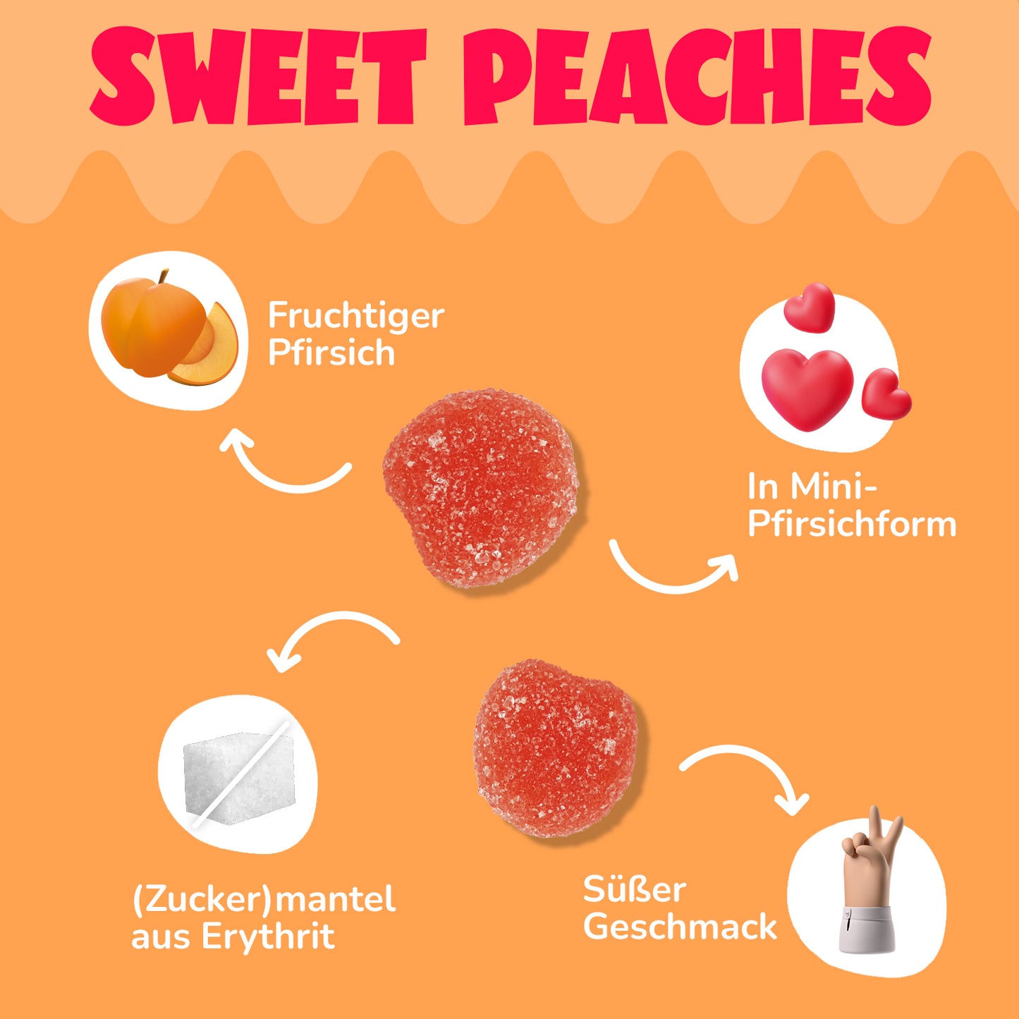 Sweet Peaches Gummies