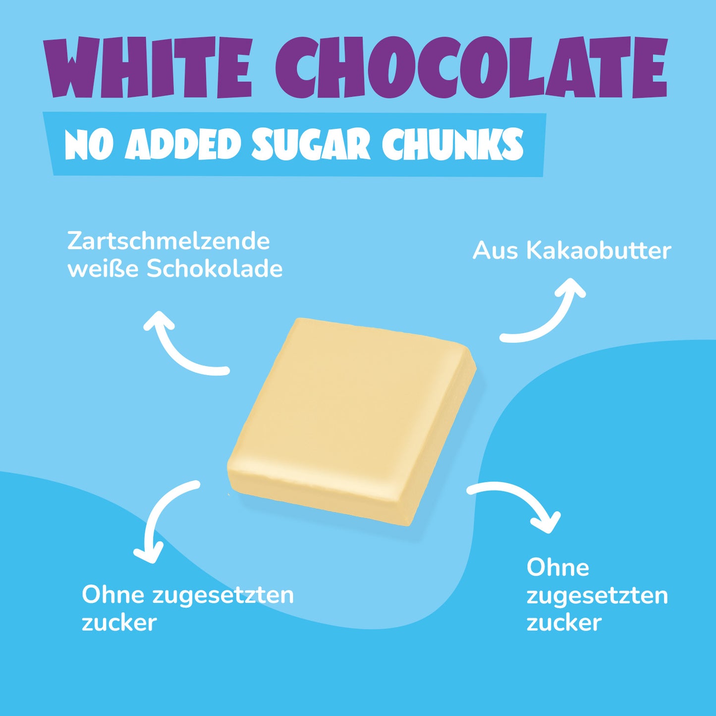 White Choco Chunks