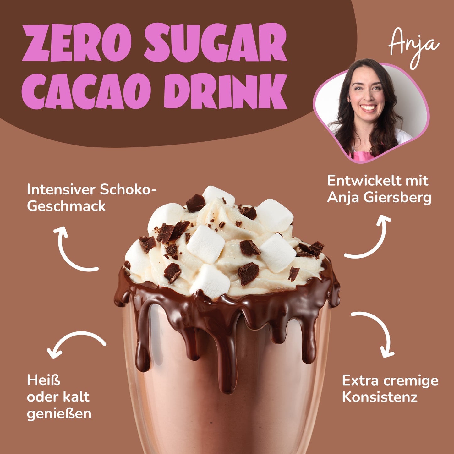 Kakao-Pulver ohne Zucker