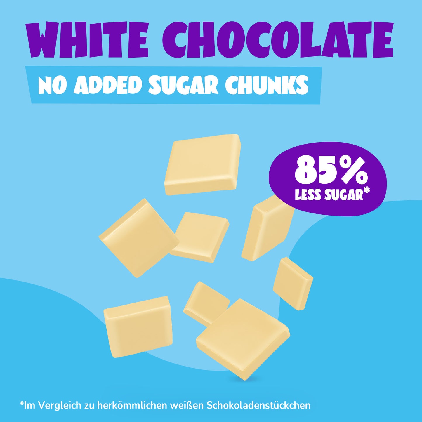 White Choco Chunks
