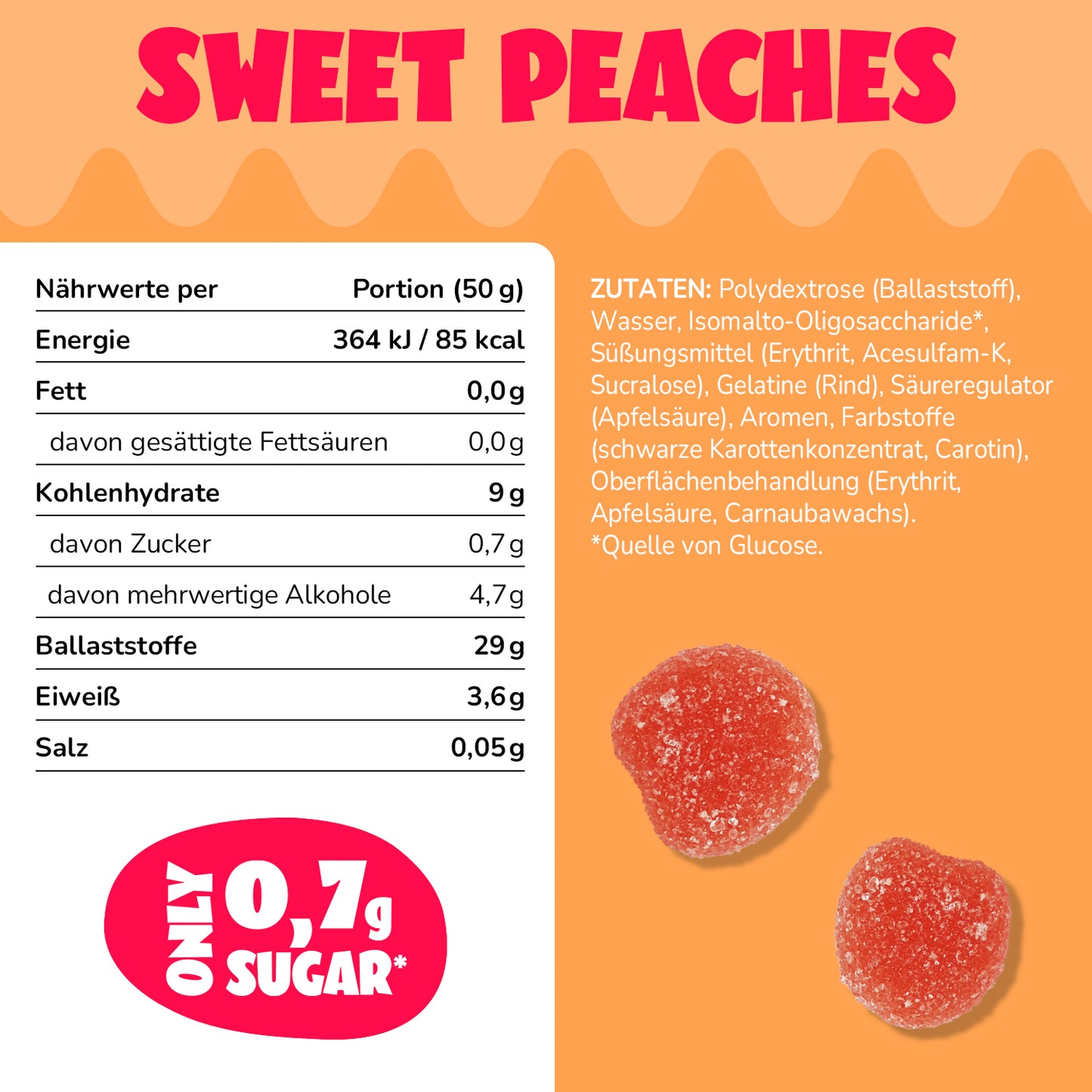 Sweet Peaches Gummies