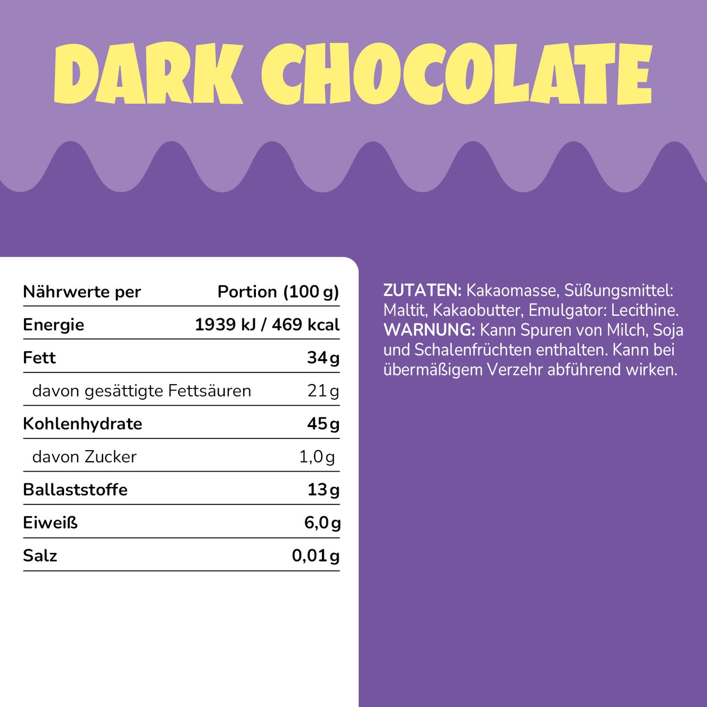 Choco Chunks Probierpaket