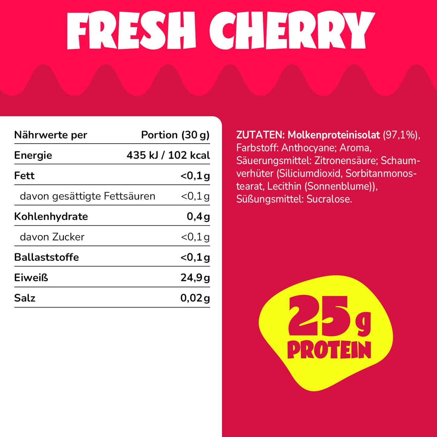 Fresh Cherry