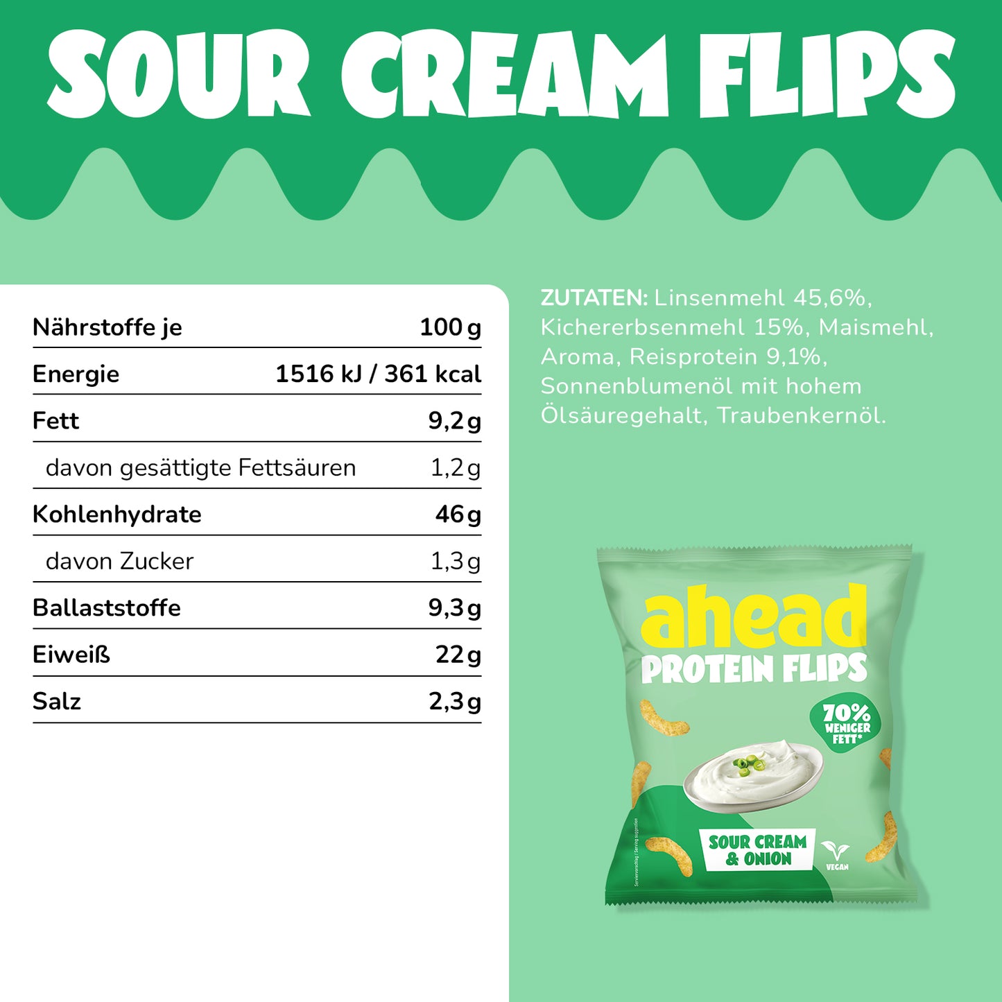 Sour Cream & Onion