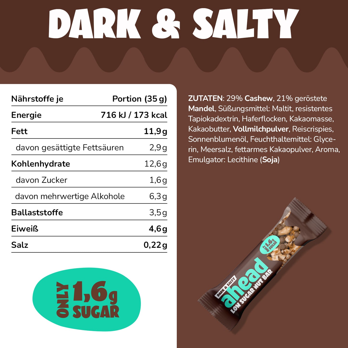 Dark & Salty