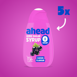 Cassis Flavor