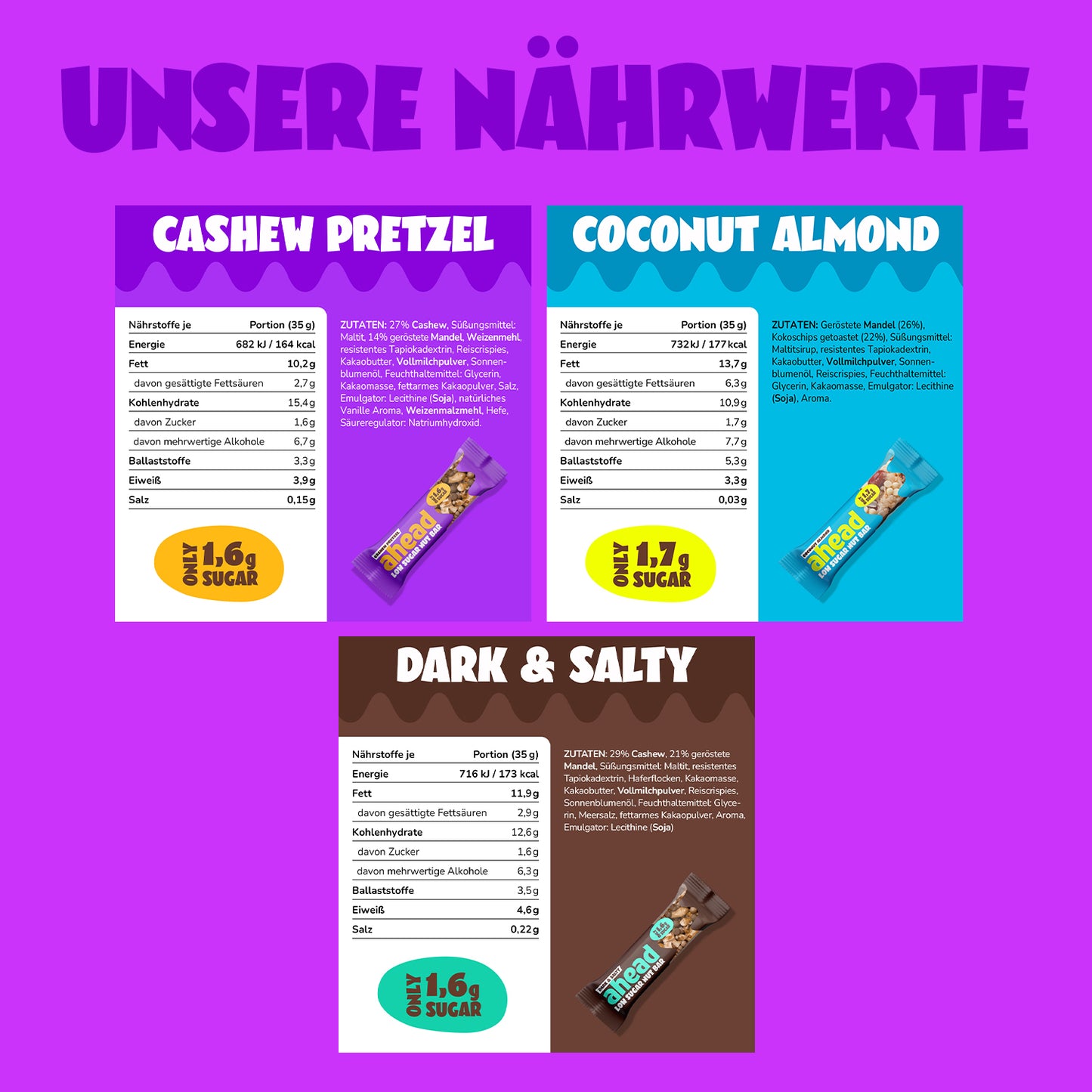 Nussriegel Probierpaket