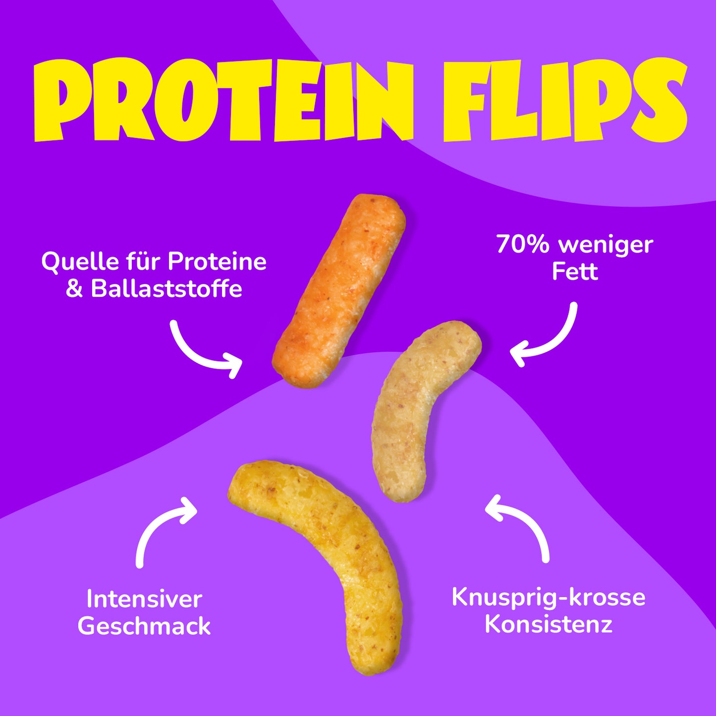 Protein Flips Probierpaket