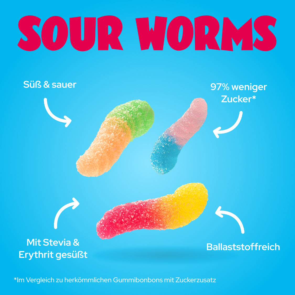 Sour Worms