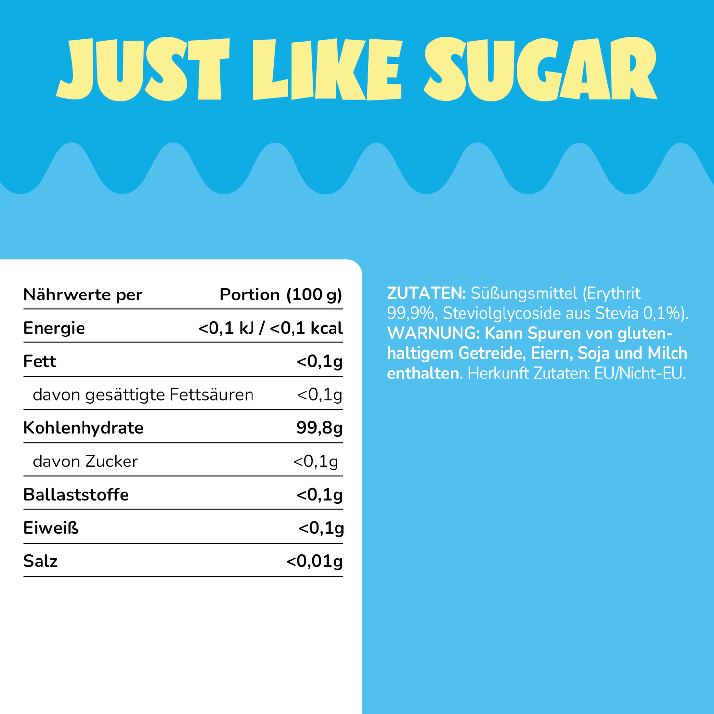 Just Like Sugar