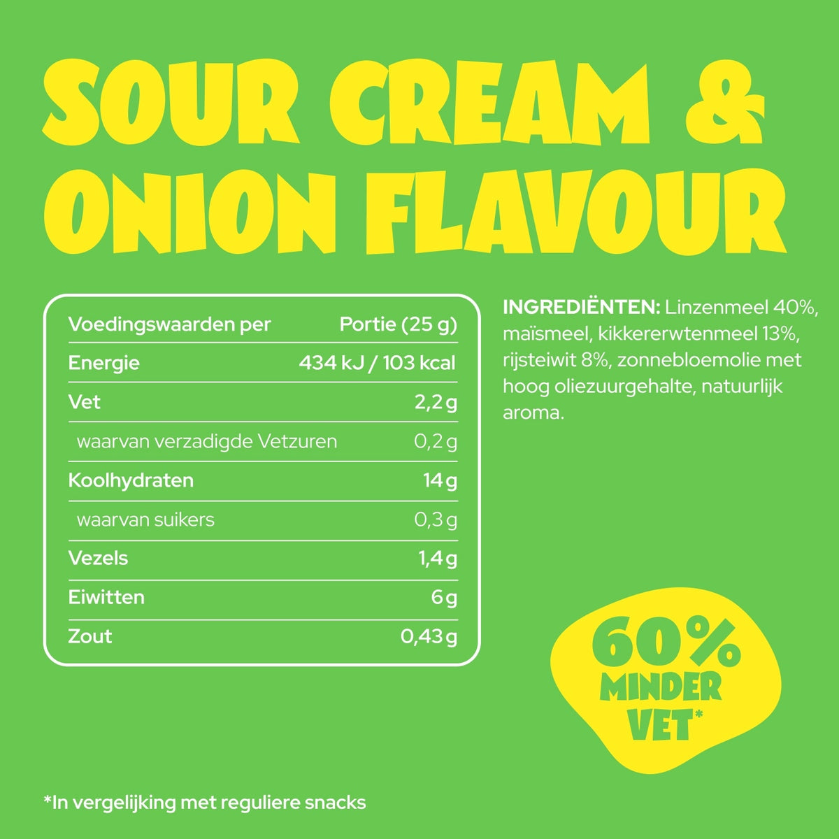 Valori nutrizionali Ahead Protein Flips Sour Cream & Onion