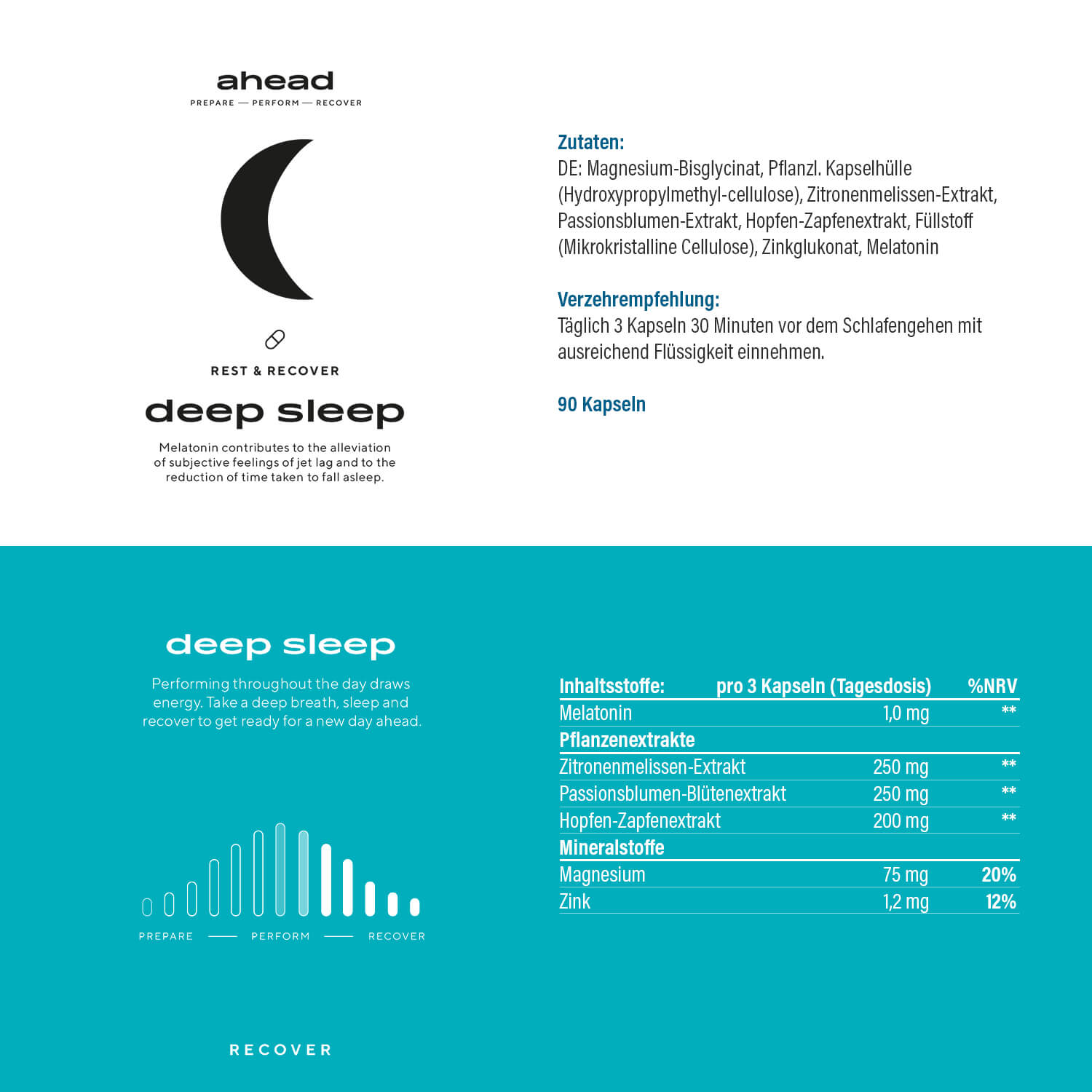 ahead DEEP SLEEP Label and ingredients
